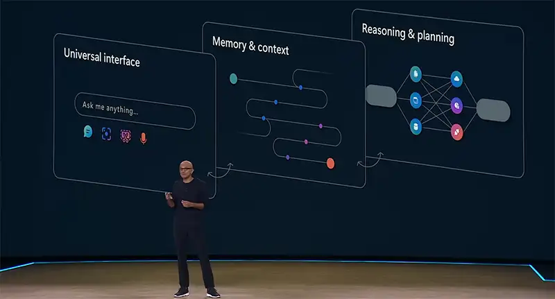 UI to Reasoning