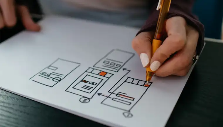 Wireframe UX